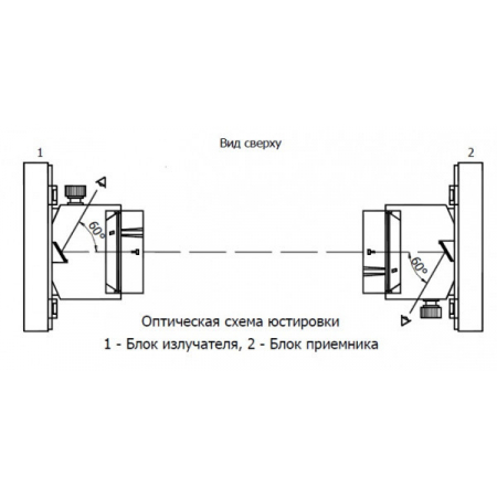 ИКС-3 (для помещений)