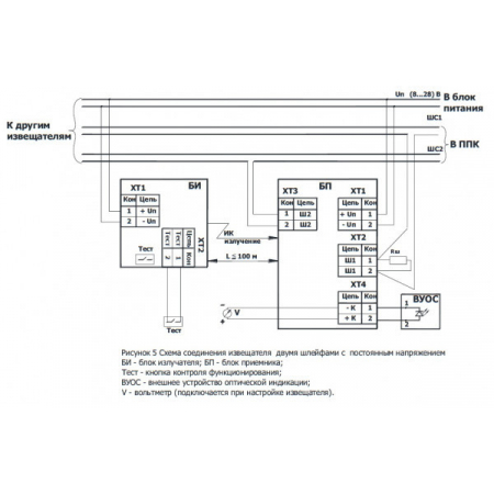 ИКС-3 (для помещений)