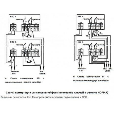 ИКС-3 (для помещений)