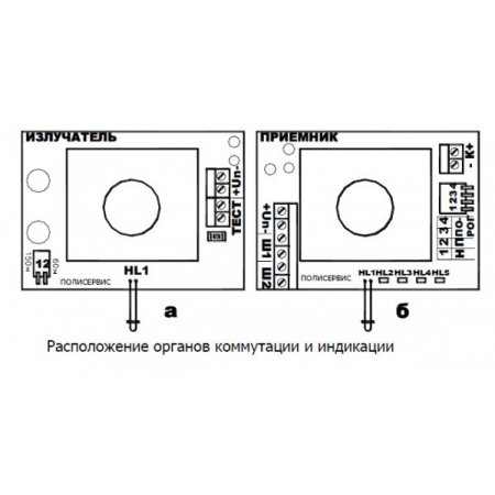 ИКС-3 (для помещений)
