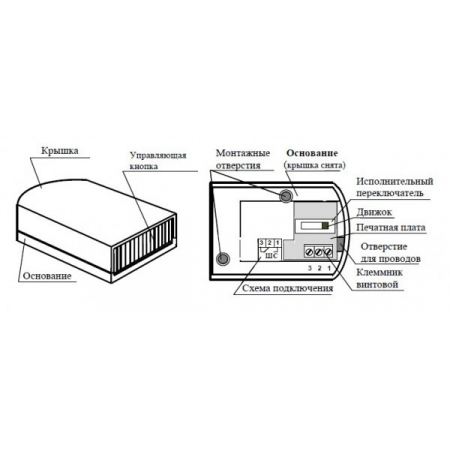 ИО 101-50  КНС-1М