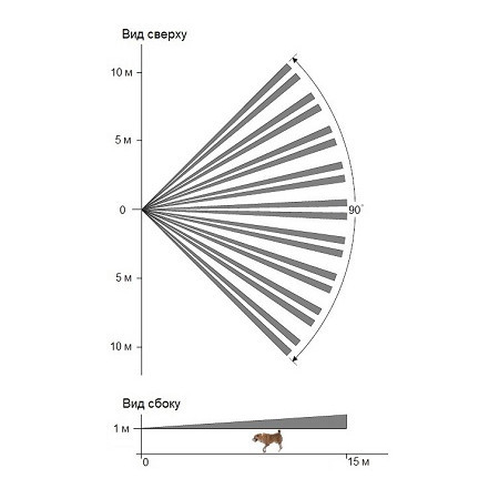 ИО 409-21  Аякс  исп.  Алабай