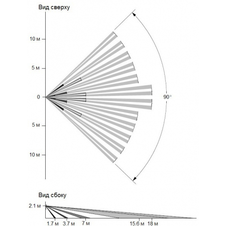 ИО 409-21  Аякс
