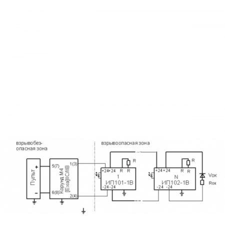 ИП 101-1В-А-ТG3/4