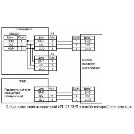 ИП 103-2В/П-А-Б