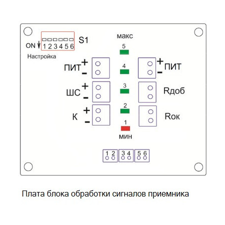 ИПДЛ-Д-II/4Р исп.5