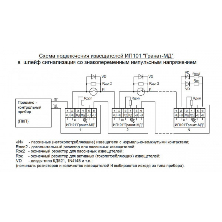 ИП 101 (ГРАНАТ-МД) потолочный 2КВ