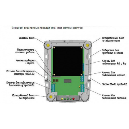 ИПДЛ-252СМД (25-80 м)