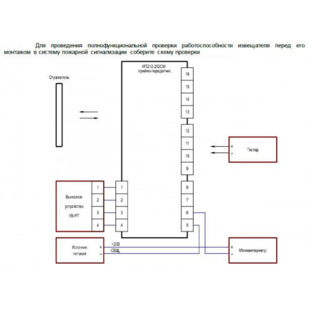 ИПДЛ-252СМ (25-80 м)
