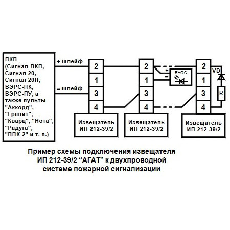 ИП 212-39/2 (АГАТ) (Распродажа. На складе 26 шт.)