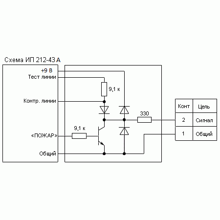 ИП 212-43АМ Антишок