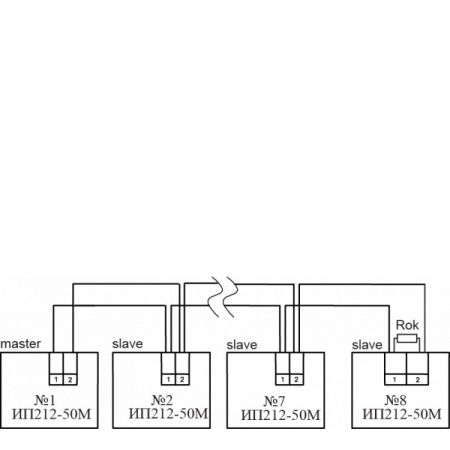 ИП 212-50 М Марко