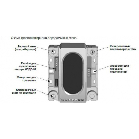 ИПДЛ-52СМД (8-100 м)