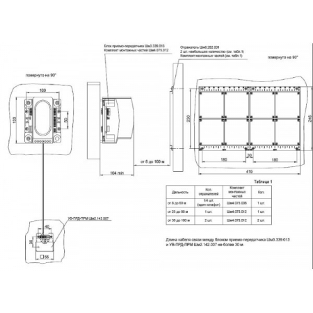 ИПДЛ-52СМ (8-120 м)