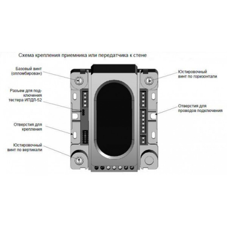 ИПДЛ-52С (8-140 м)