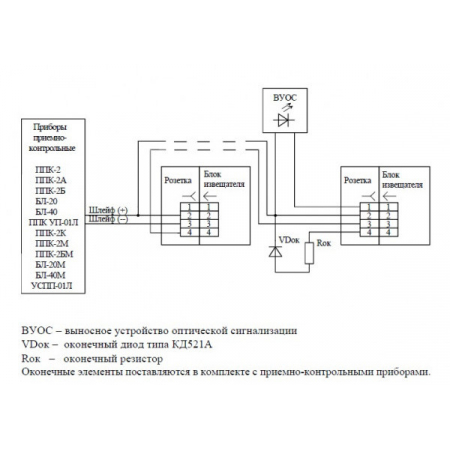 ИП 212-5М3 (ДИП-3М3)