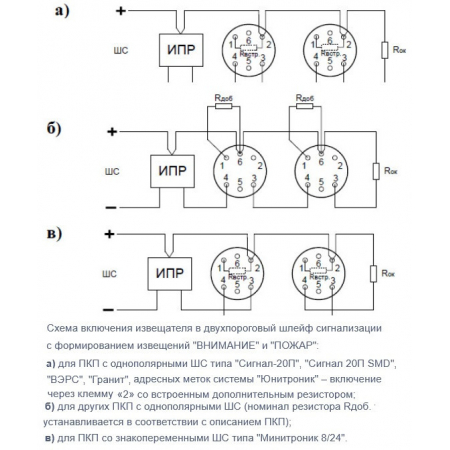 ИП 212-90 ОДИН ДОМА-2