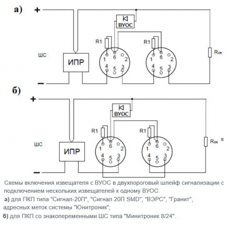 ИП 212-90 ОДИН ДОМА-2