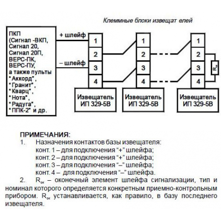 ИП 329-5В АМЕТИСТ