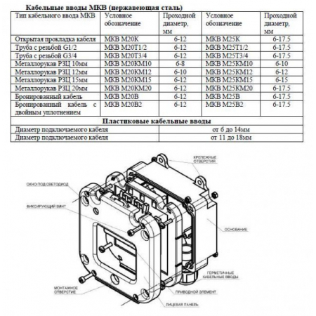 ИП 535/В  СЕВЕР  (Пластиковый ввод 6-12 мм)