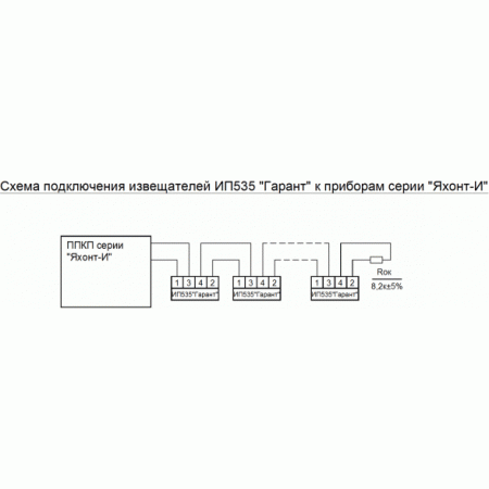 ИП 535  Гарант  1КВ