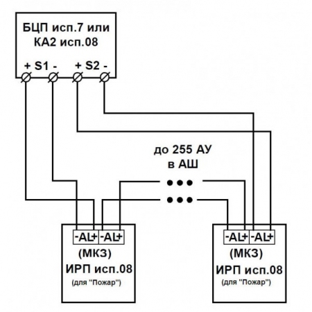 ИР-П исп.08  Рубеж