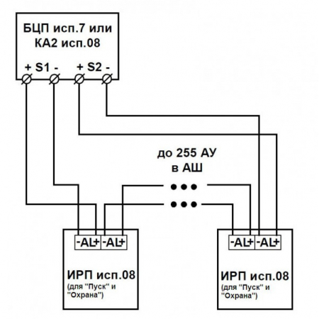 ИР-Пуск исп.08