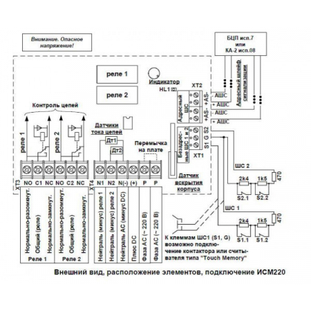 ИСМ220.4 исп.08