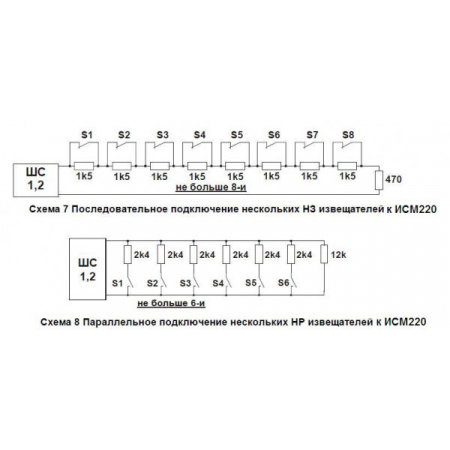 ИСМ220.4 исп.08
