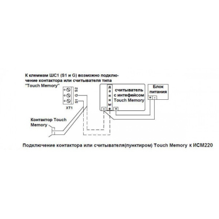ИСМ220.4 исп.08