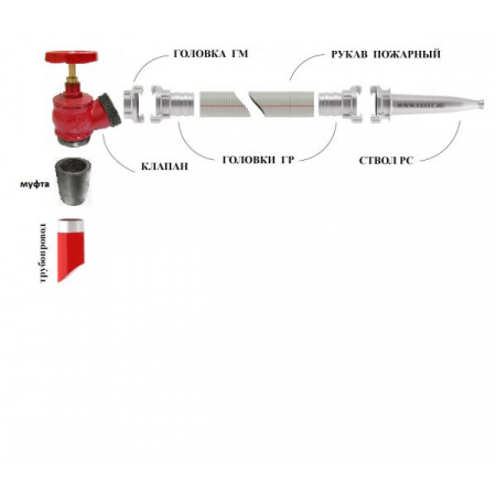 КПЧ 65-2 (цапка-цапка)