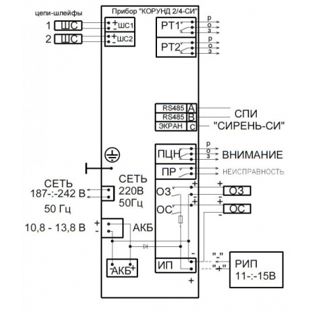 Корунд 2/4-СИ исп.02 (2 ШС, КЦЦ, RS-485)
