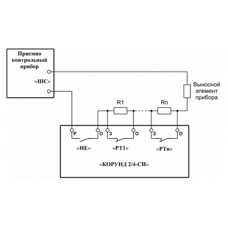 Корунд 2/4-СИ исп.02 (2 ШС, КЦЦ)