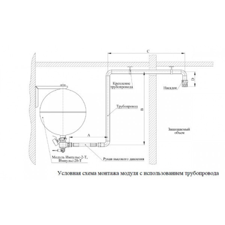 ИМПУЛЬС-20-Т