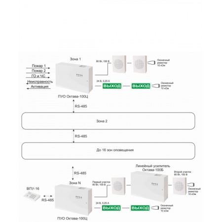 ВПУ-16 (пульт управления)