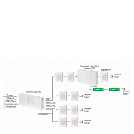 Октава 80Ц 30В