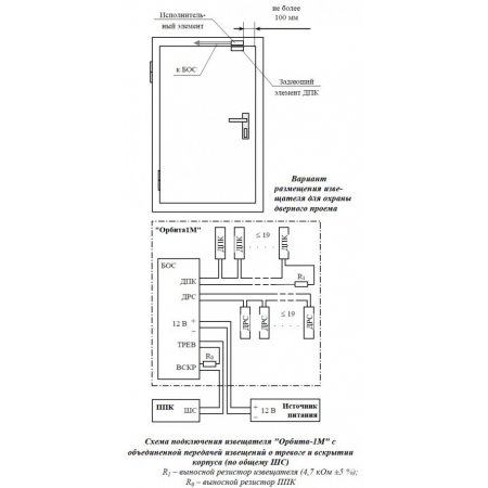 Орбита-1М БОС