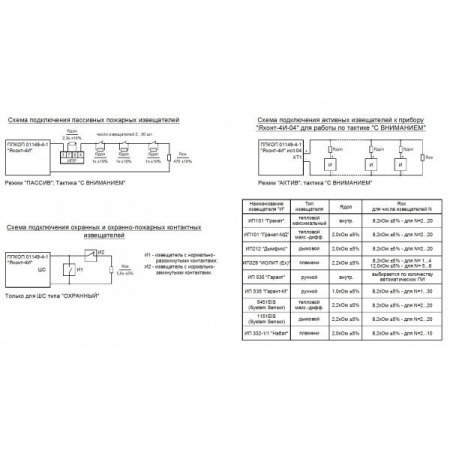 Яхонт 4И-01 с АКБ
