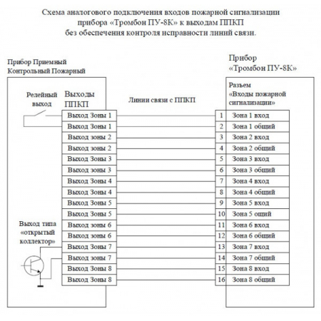 Тромбон-ПУ-8К (240 Вт)