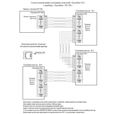 Тромбон-ПУ-8К (240 Вт)