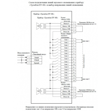 Тромбон-ПУ-8К (240 Вт)