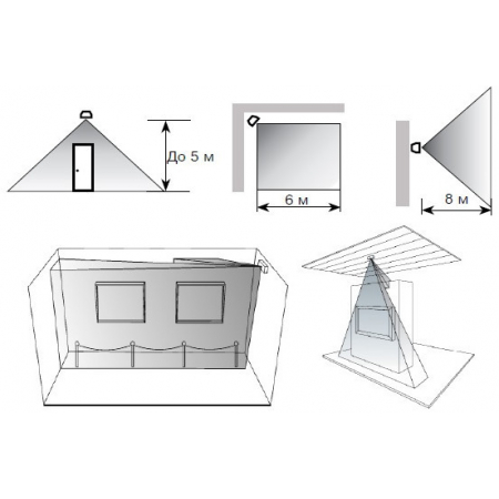 Пирон-Ш исп.3