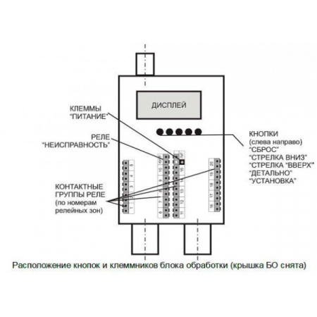 ИП101/435-2-Р-МТ-БО