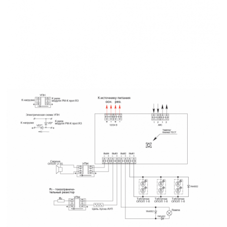 РМ-4К прот. R3