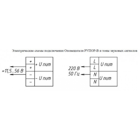 Рупор-В-12/24-Б
