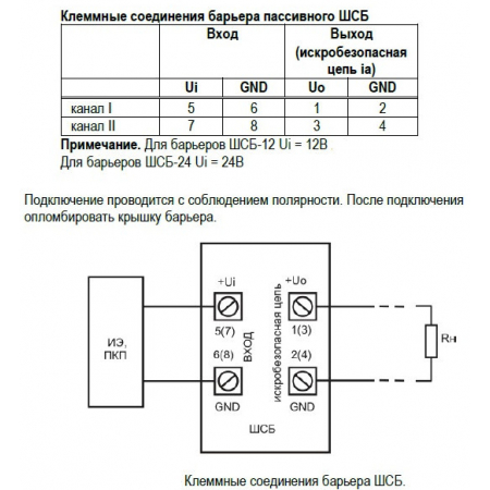 ШСБ-12/ШСБ-12(D)