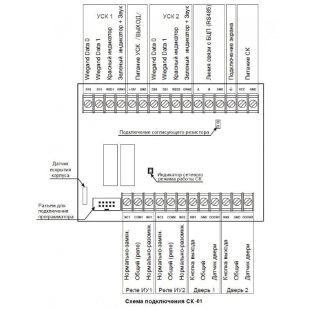 Комплект тамбур-шлюза IP65