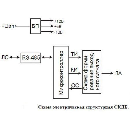 СКЛБ-01, корпус IP 20