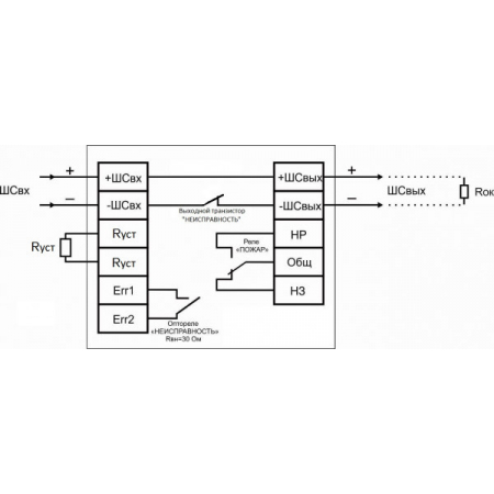 Сирин-Exd-УФ-М