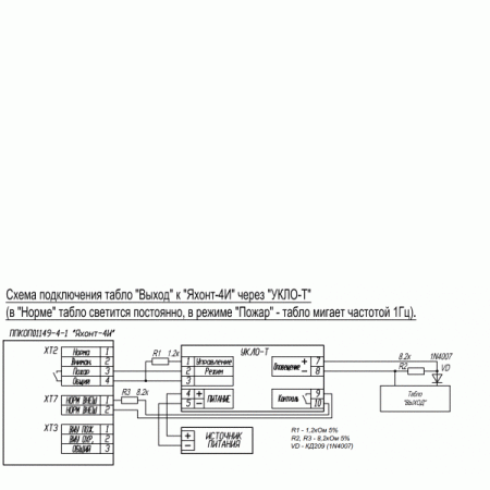 СКОПА-С  Выход